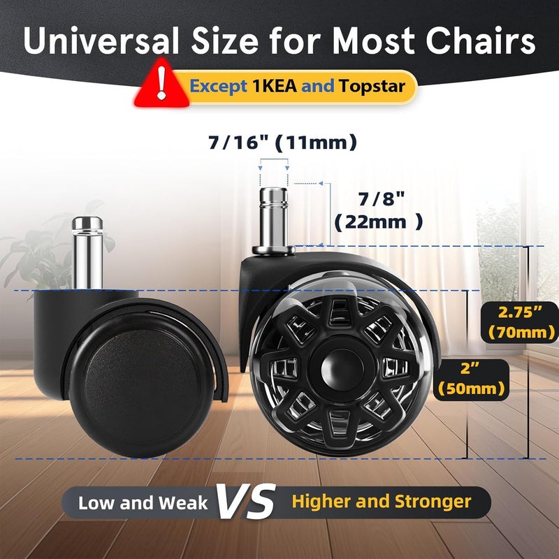 Mastery Mart Office Chair Wheels Replacement, 2.5 Inch Heavy Duty Caster Set, for Carpet and Hardwood Floors, Universal Size 11x22mm, Fits 99%, Black - Image 3